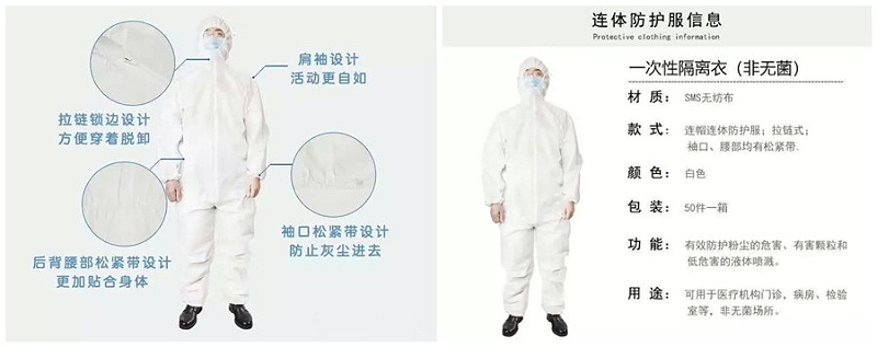 米兰·(milan)医纺隔离衣